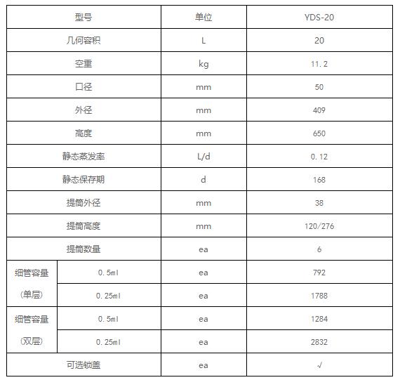 yds-20參數